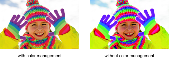 CMYK to RGB conversion with and without color management