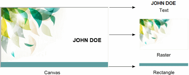 Design Created with AJAX Vector Objects