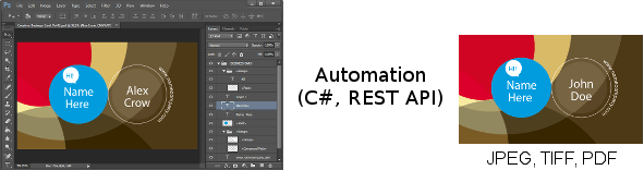 Personalize Adobe Photoshop (PSD) Files Using PsdProcessor